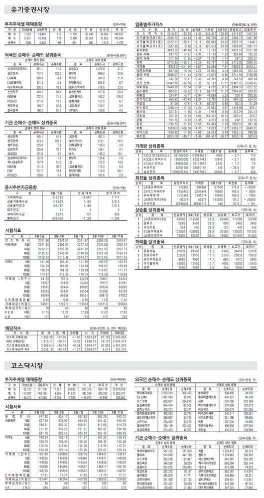 매일경제