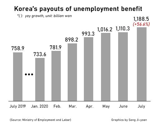 매일경제