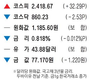 매일경제