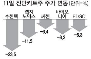 매일경제