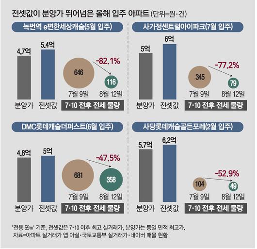 매일경제