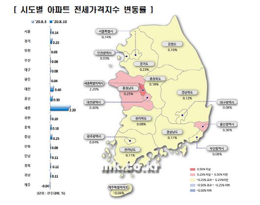 매일경제