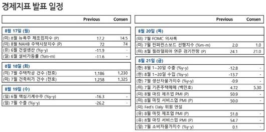 매일경제