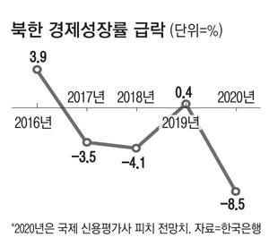 매일경제