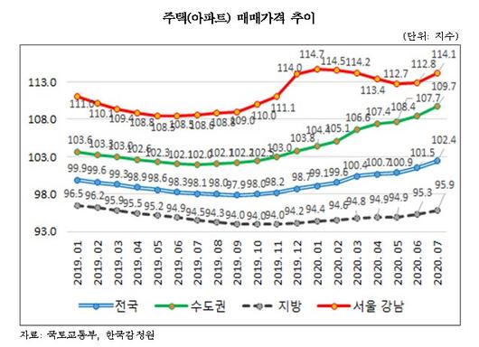 매일경제