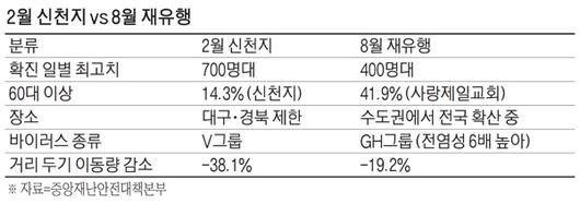 매일경제