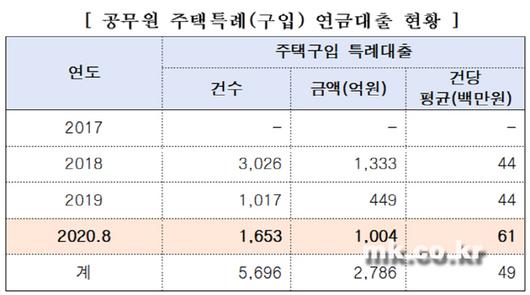 매일경제