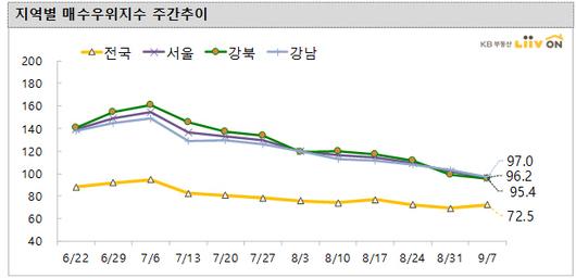 매일경제