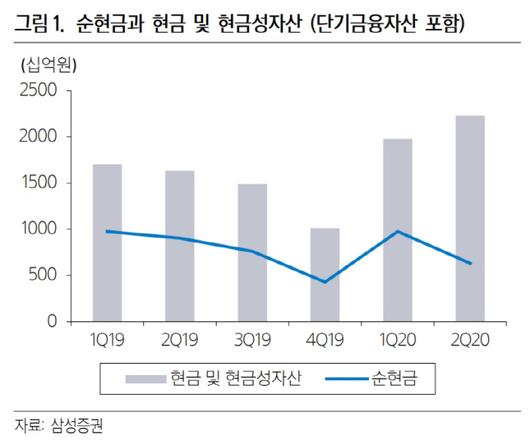 매일경제