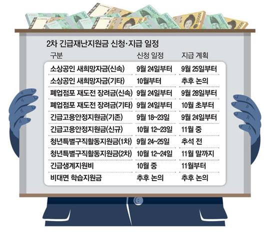 매일경제