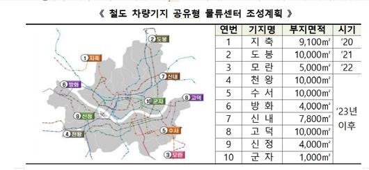 매일경제