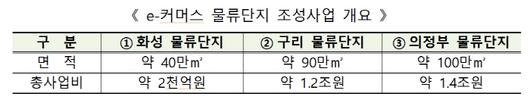 매일경제