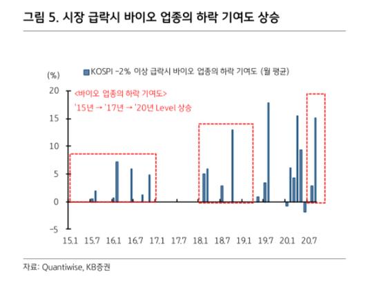 매일경제