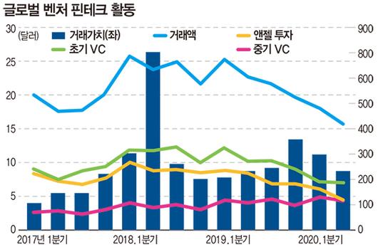 매일경제