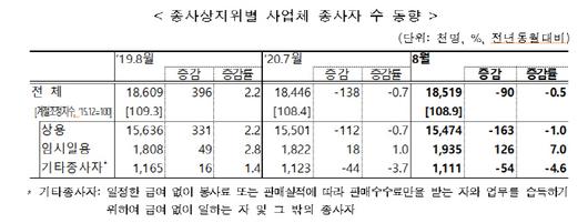 매일경제