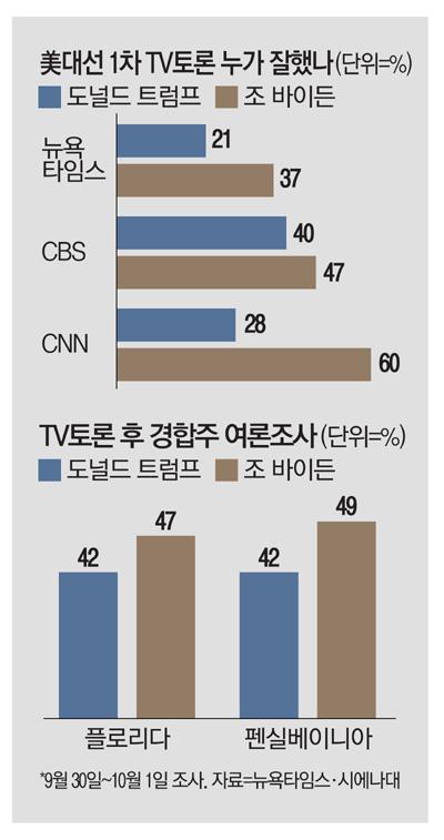 매일경제