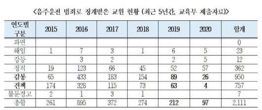 매일경제