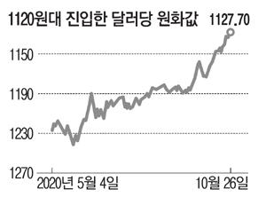 매일경제