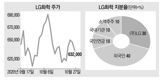 매일경제