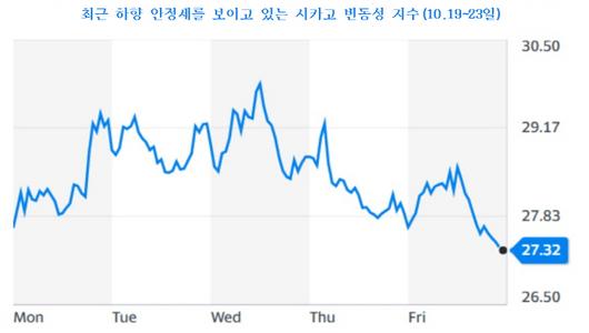 매일경제