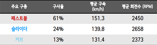 매일경제