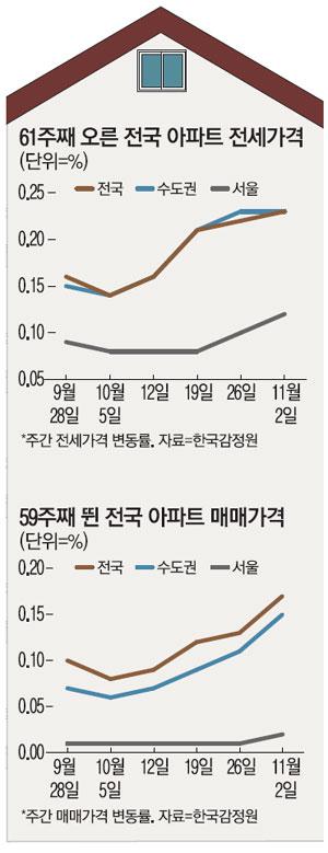 매일경제