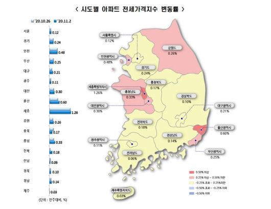 매일경제