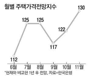 매일경제