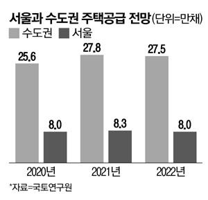 매일경제