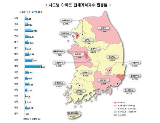 매일경제