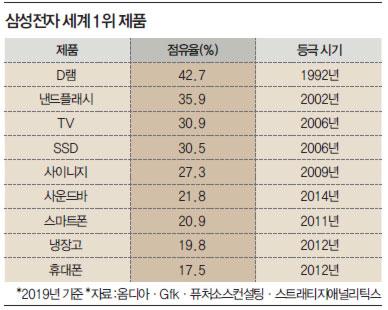 매일경제