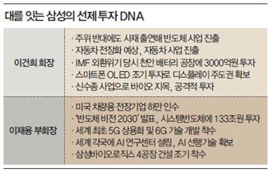 매일경제