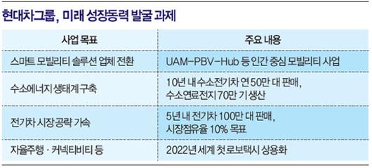 매일경제