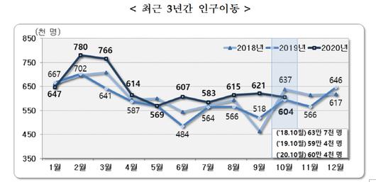 매일경제