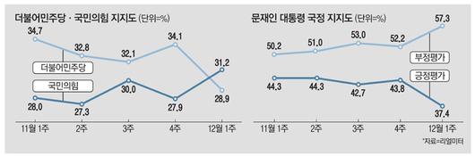 매일경제