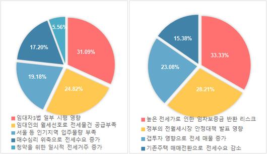 매일경제