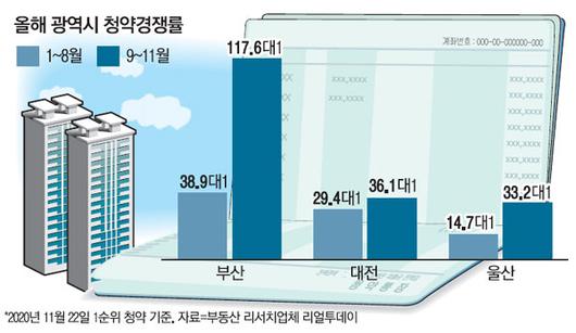 매일경제