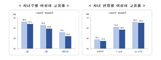 매일경제