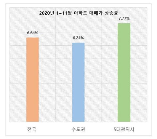 매일경제