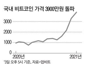 매일경제