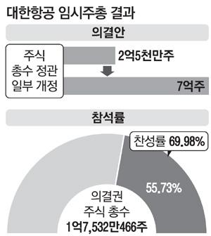 매일경제