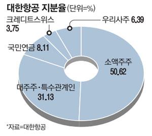 매일경제