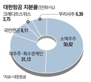 매일경제