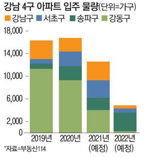 매일경제