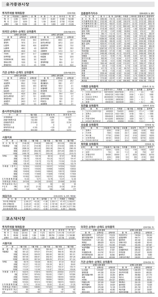 매일경제