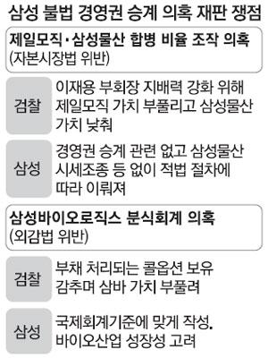 매일경제