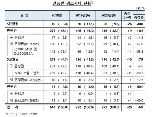 매일경제