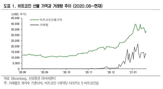 매일경제