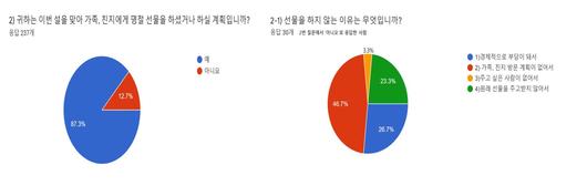 매일경제