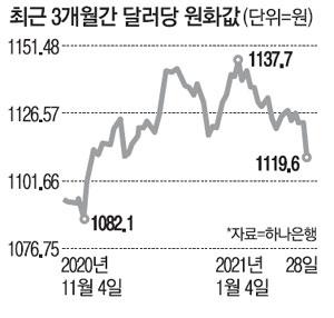 매일경제